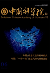 Ї(gu)ƌW(xu)ԺԺ