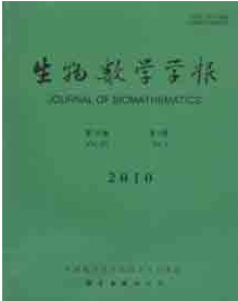 (sh)W(xu)W(xu)