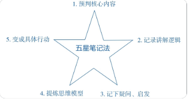 ǽ̌W