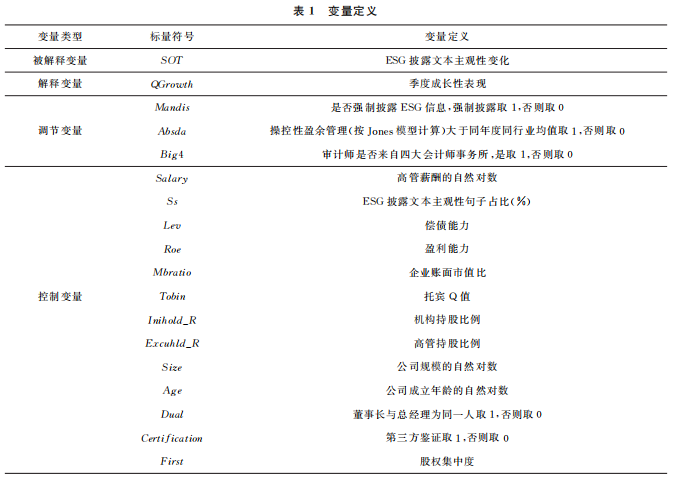 變量信息定義