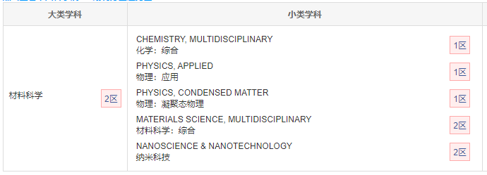 Ϸsciڿօ^(q)