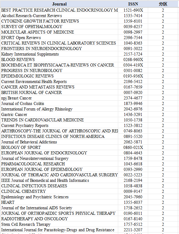 tWsci2^ڿ
