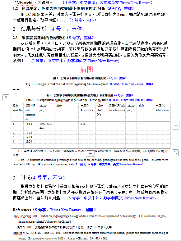 @ˇW(xu)(bo)w̖(ho)Ҫ