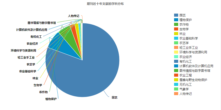 @ˇW(xu)(bo)l(f)W(xu)