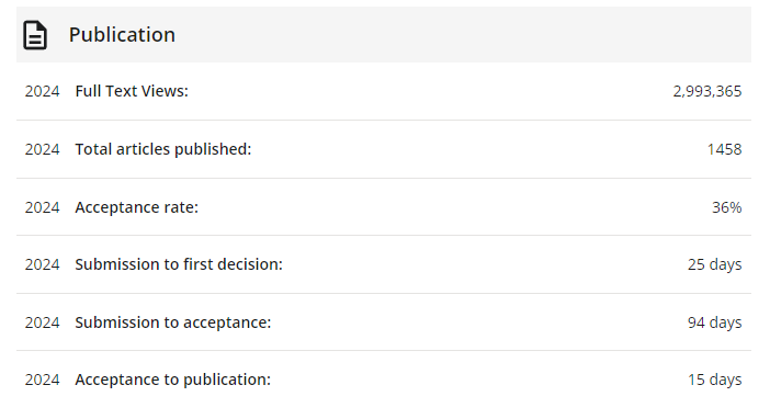 Journal of applied polymer scienceڿ