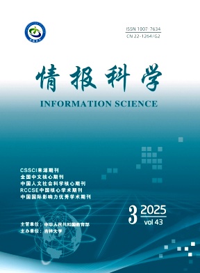 情報科學雜志