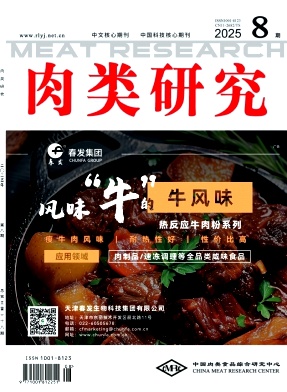 肉類研究雜志